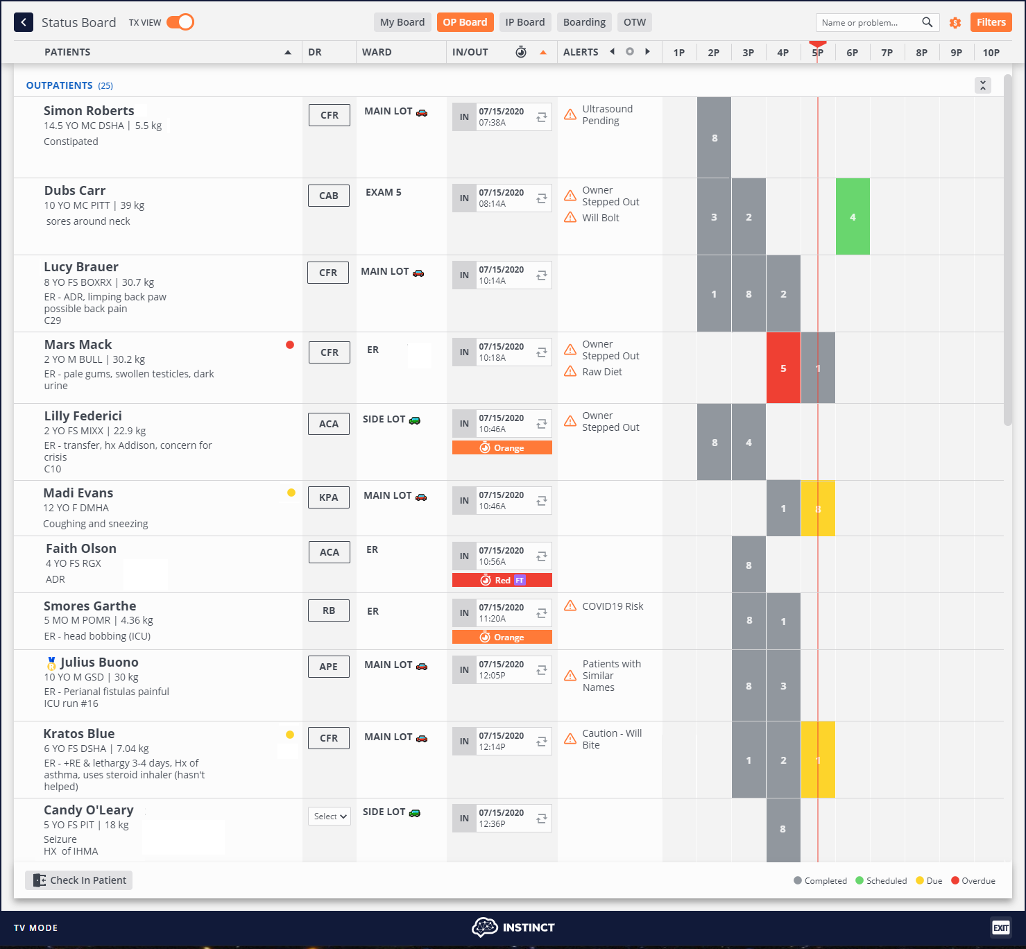 Screenshot of Instinct software, showing the status board, which lists outpatients, wards, alerts, and more