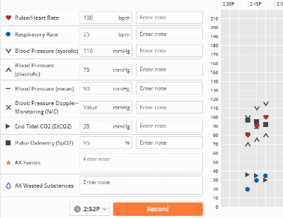 Top Instinct Features for Veterinarians